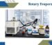 Rotary Evaporator | Althea Solutions